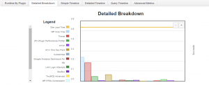 Plugin Performance Profiler10